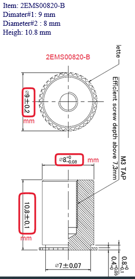 Blind Pem Nut 6000pcs/box