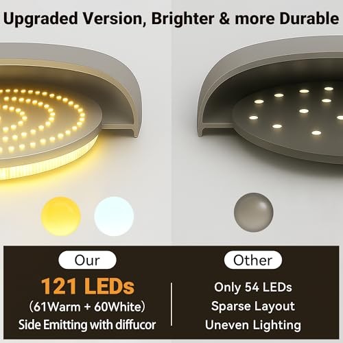 Rechargeable Ceiling Light No Wiring - Motion Sensor Night 2 Packs Multicolor