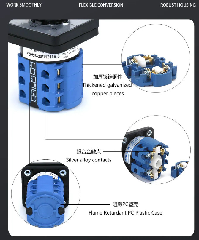 20A Changeover Switch Rotary Selector Cam 660V 5 Position 3 Phase Panel Mounted