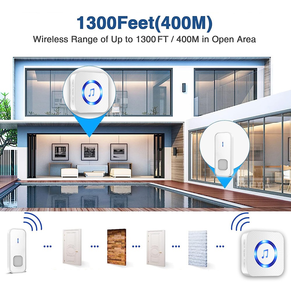 2 Cordless remote control calling 1 doorbell ringer, New Wireless doorbell,Withe