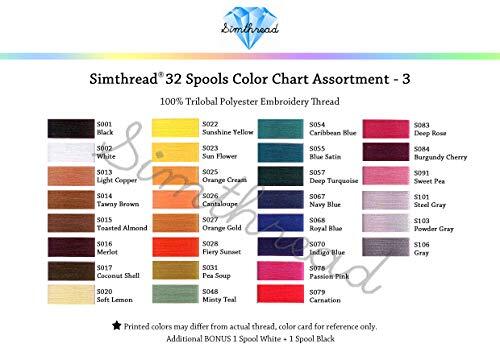32 Colors Polyster Embroidery Machine Thread Kit 550Yards Each Spool