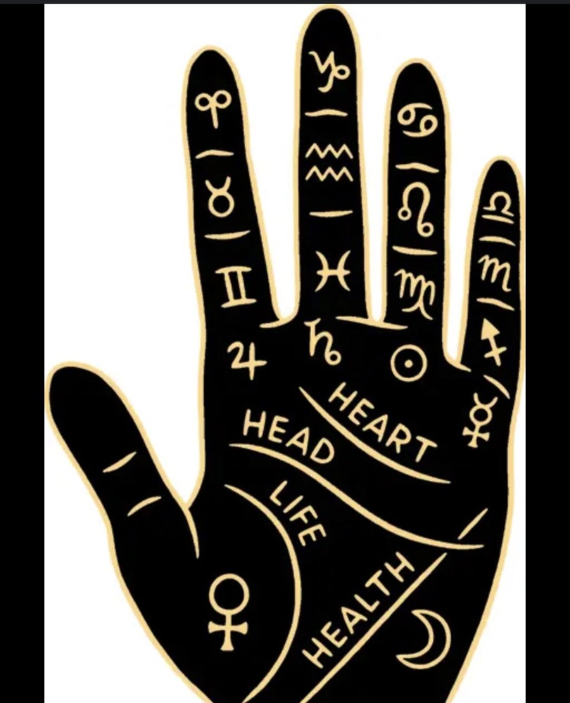 One Psychic Question Same Day