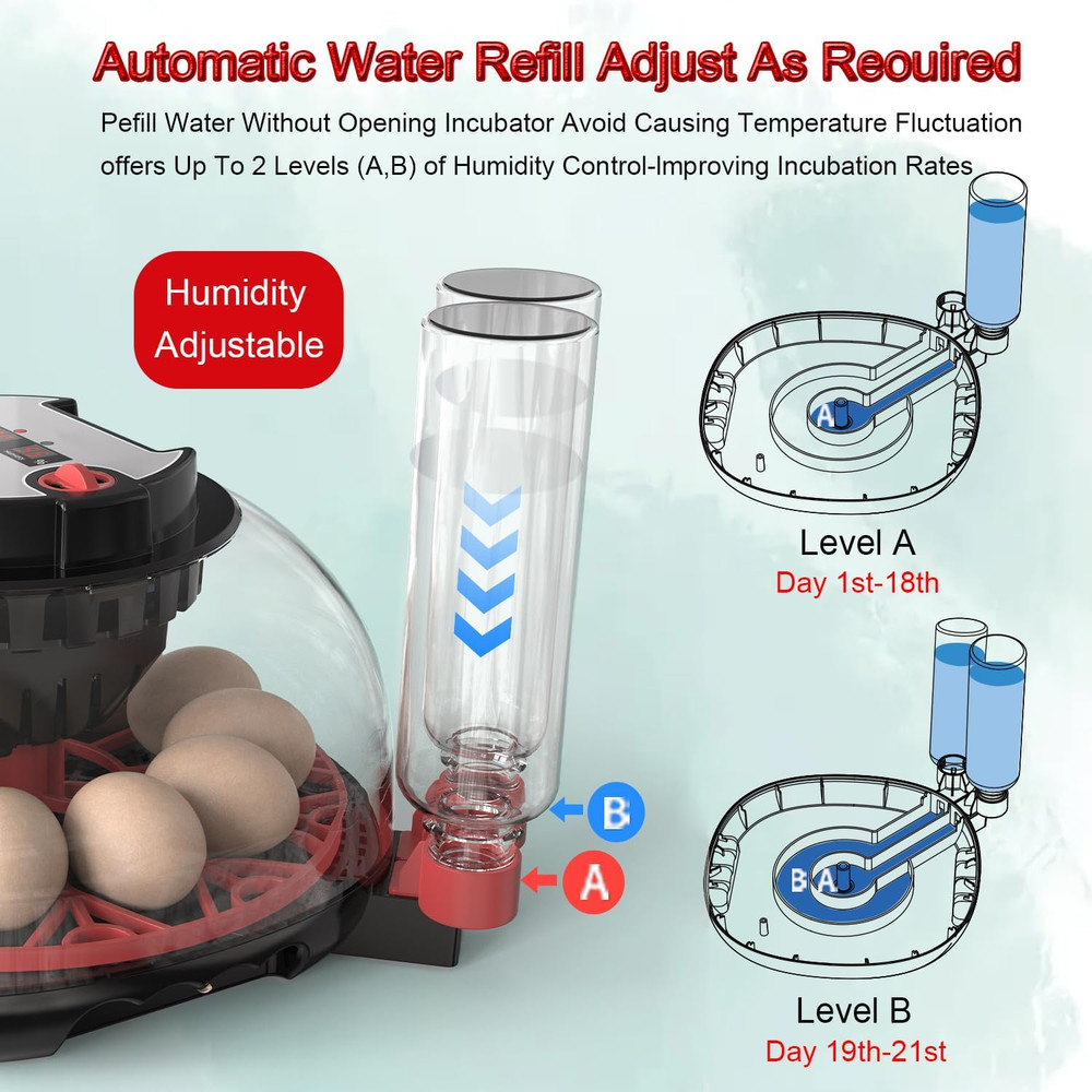 Incubators for Hatching Eggs,12 Egg Incubator with Automatic Egg Turning and Hum
