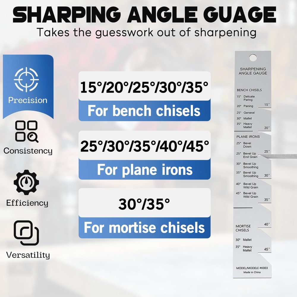 Chisel Sharpening Jig Honing Guide w/ Adjustable Angle Gauge Woodworking