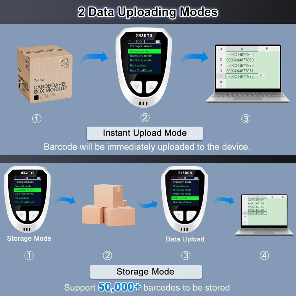 1D QR 2D Barcode Scanner Bluetooth Wireless Bar Code Scanner w/LCD Screen Voice