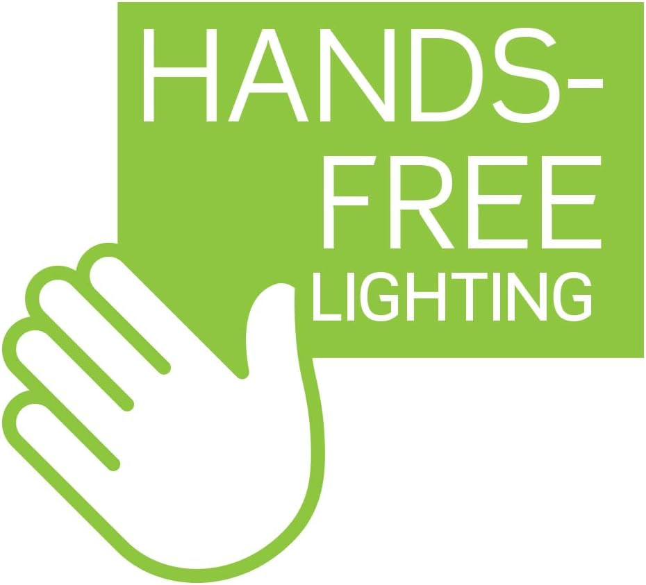 Motion Sensor Light Switch, Motion Activated, Auto-On/Auto-Off or Manual-On, ...