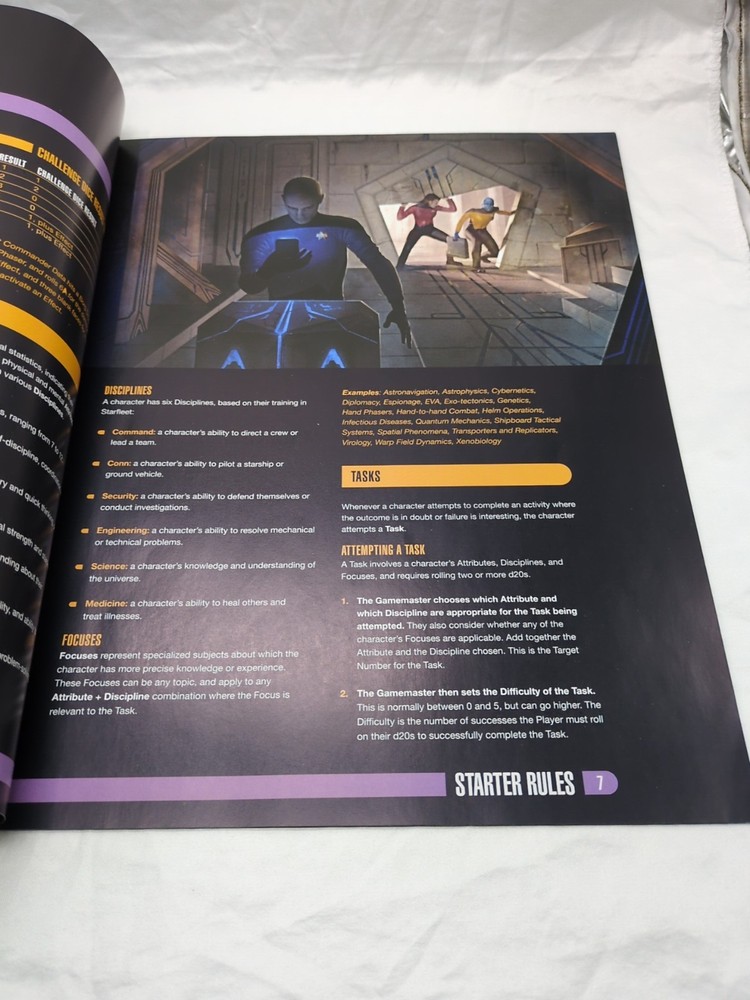 Star Trek Adventures RPG Starter Rules With Extra Reference Sheets