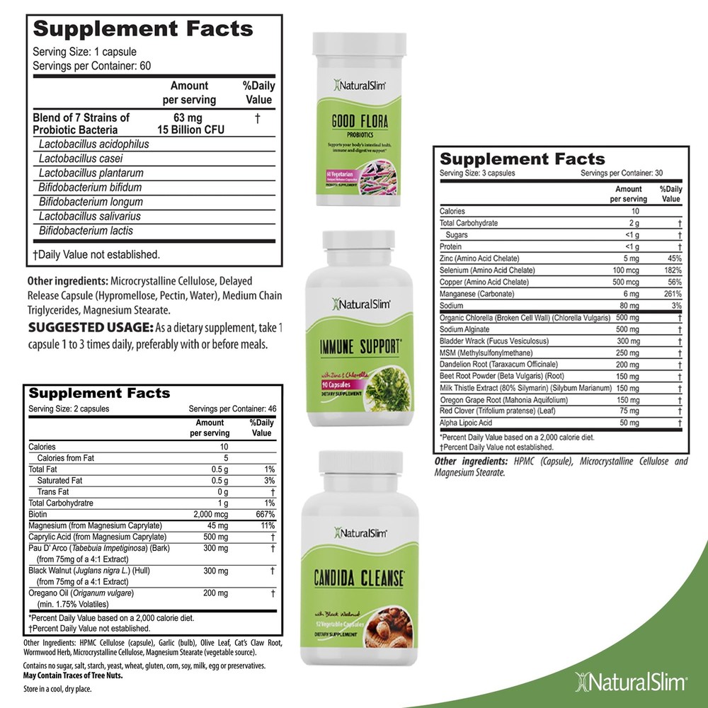 NaturalSlim Candida Cleanse Support Supplements Bundle - Candiseptic Kit Anti