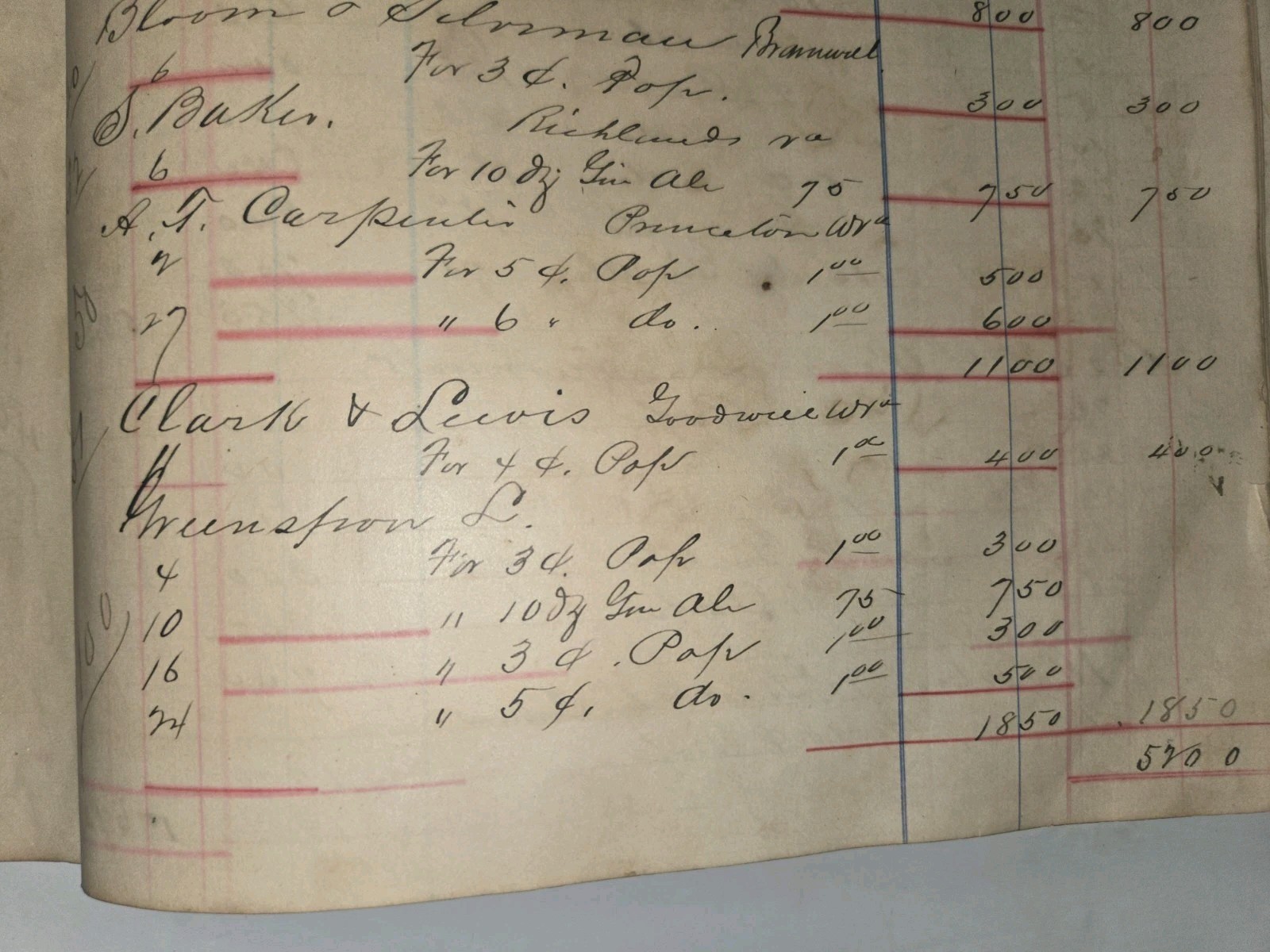 Antique Business Ledger 1892–1896 Vintage Accounting Book Old Financial Records