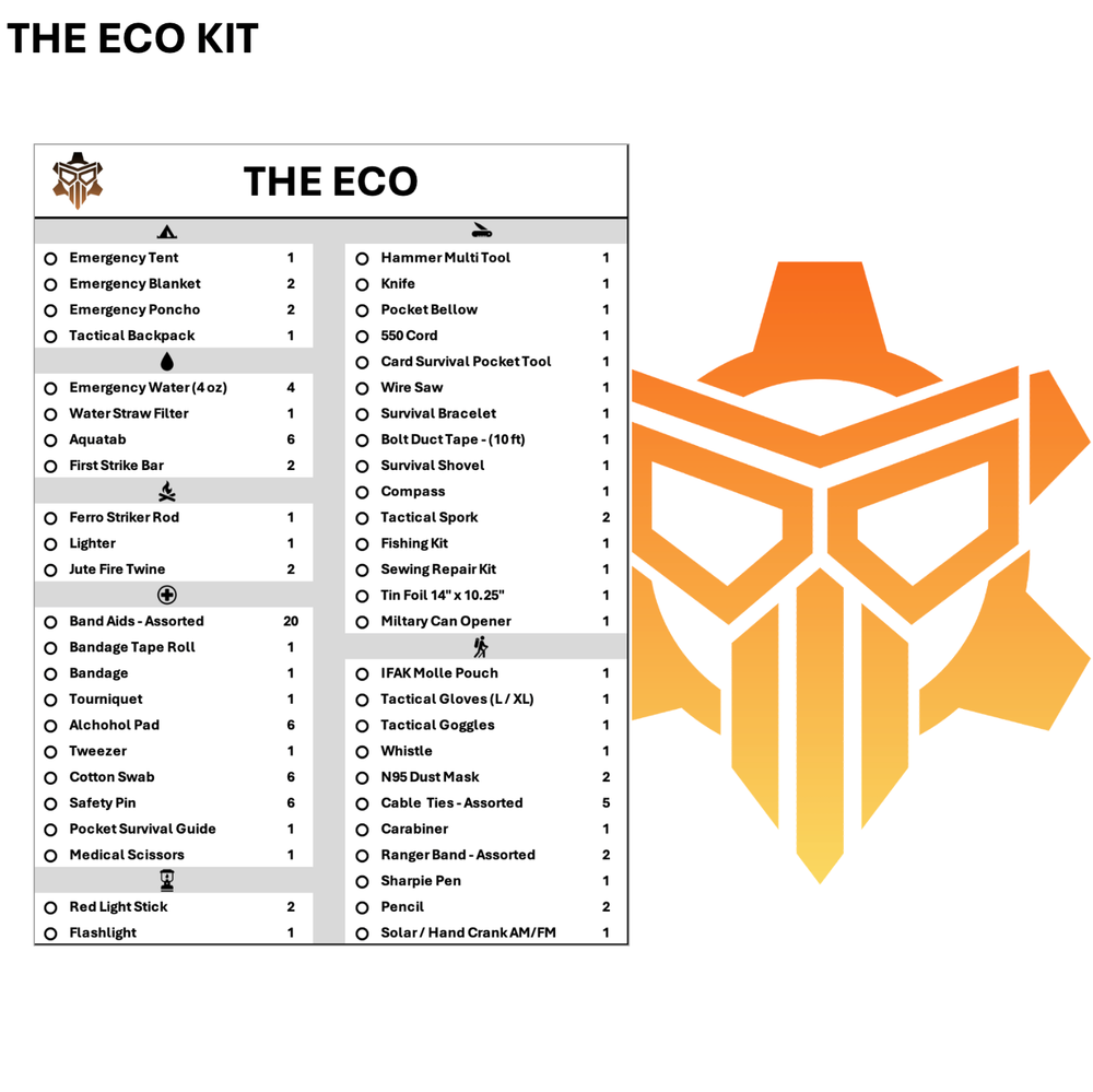 Emergency / Survival Kit / Bug Out Bag / Tactical Backpack / First Aid Kit