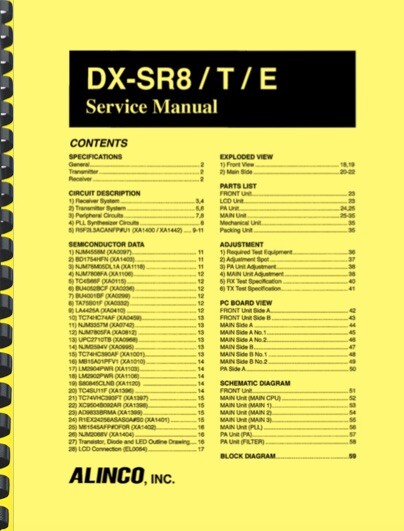 Alinco DX-SR8 Transceiver SERVICE MANUAL
