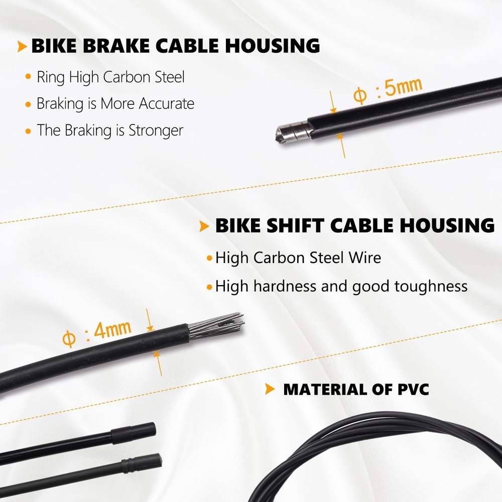 Mannk Universal Bicycle Cable Kit - Shift & Brake Cable Housing with End Caps &