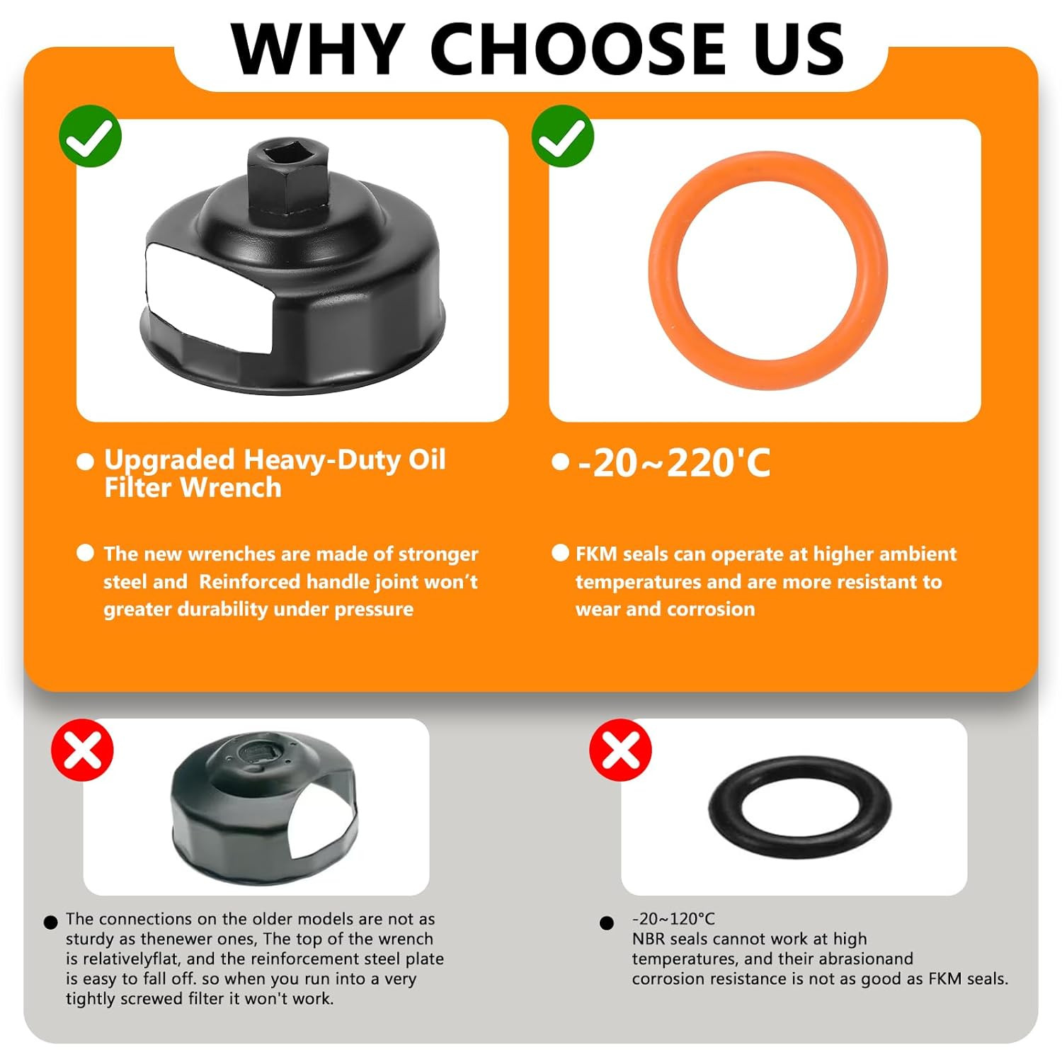 Oil Change Kit Compatible with Harley-Davidson, Complete Motorcycle Oil Change T