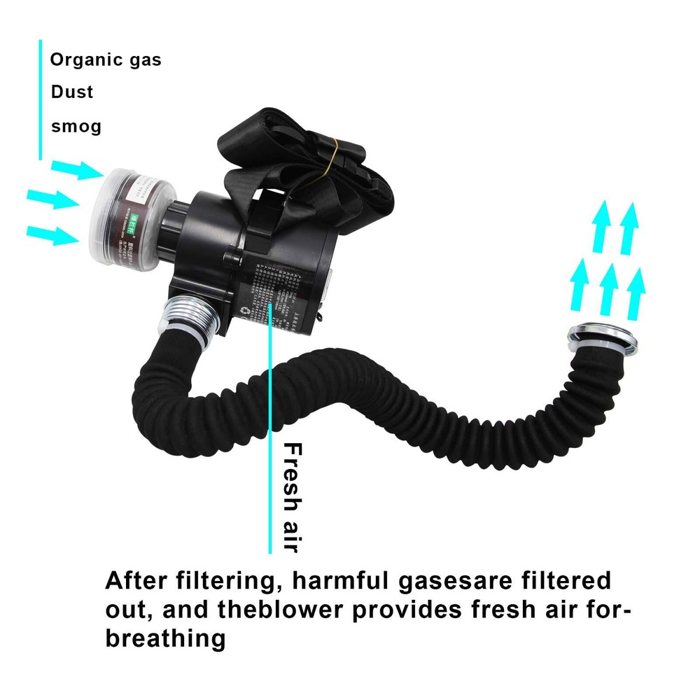 Supplied Air Full Face Gas Respirator Paint Spraying& 4*80MM Replaceable Filter