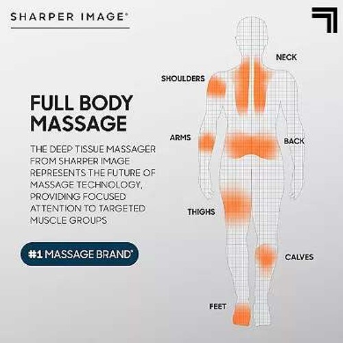 Sharper Image Powerboost® Deep Tissue Percussion Massager-New in Box