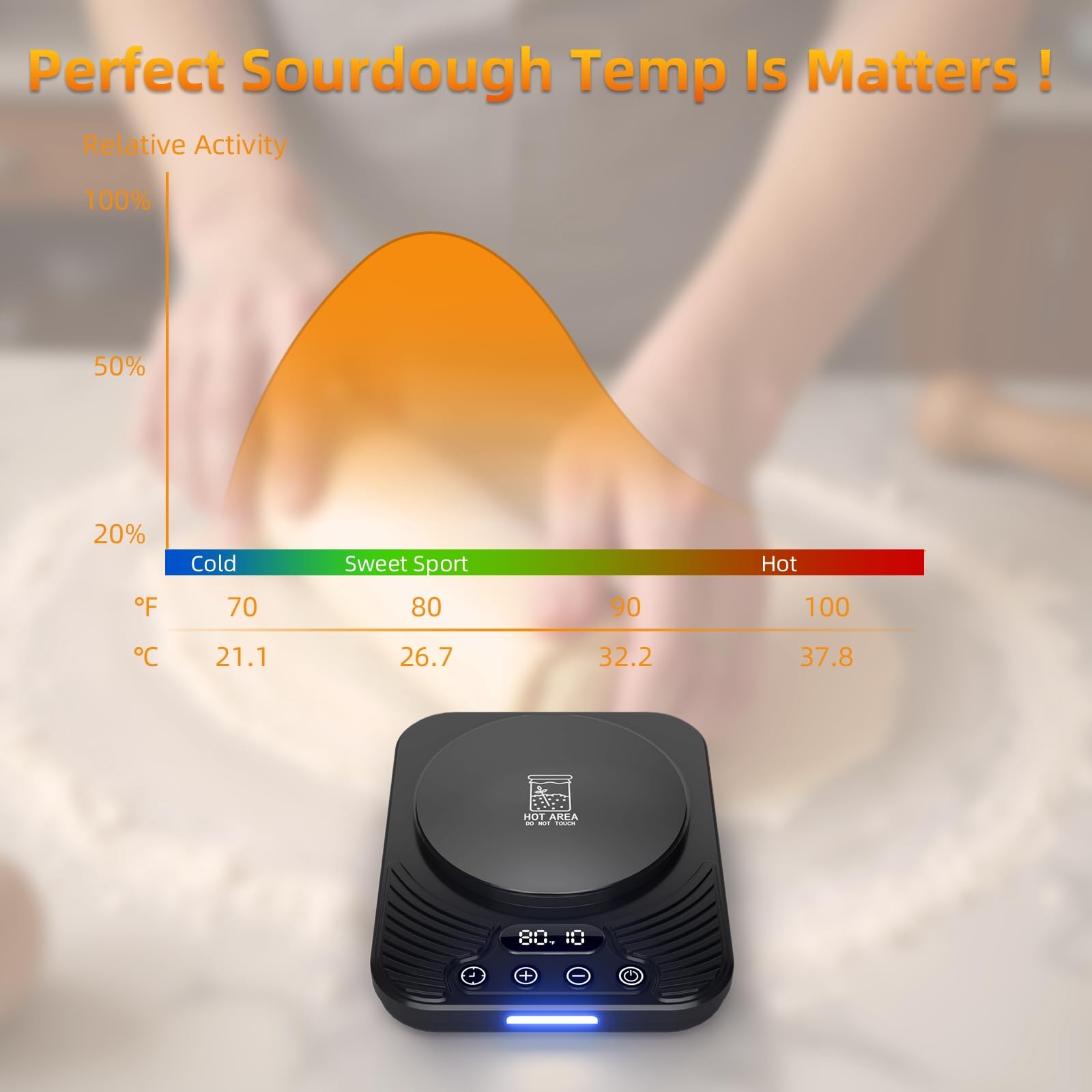 Sourdough Starter Warmer with Temp Strips - Precise Thermostat (70-110°F), In...