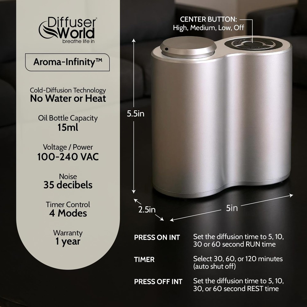 Aroma-Infinity Waterless Diffuser for Essential Oils with Memory Bundle Kit, ...