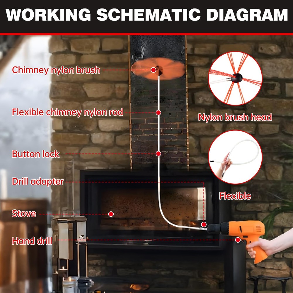 Chimney Sweep Kit with 8 Flexible Rods - Chrome Locking System