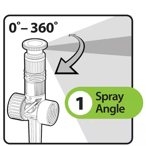 Multi Adjustable Spike Sprinkler (5-pack) | Ft Green Control Water Flow Melnor