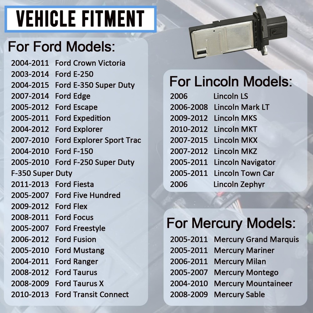 Mass Air Flow Sensor MAF Sensor Compatible with Ford Escape Expedition Explor...