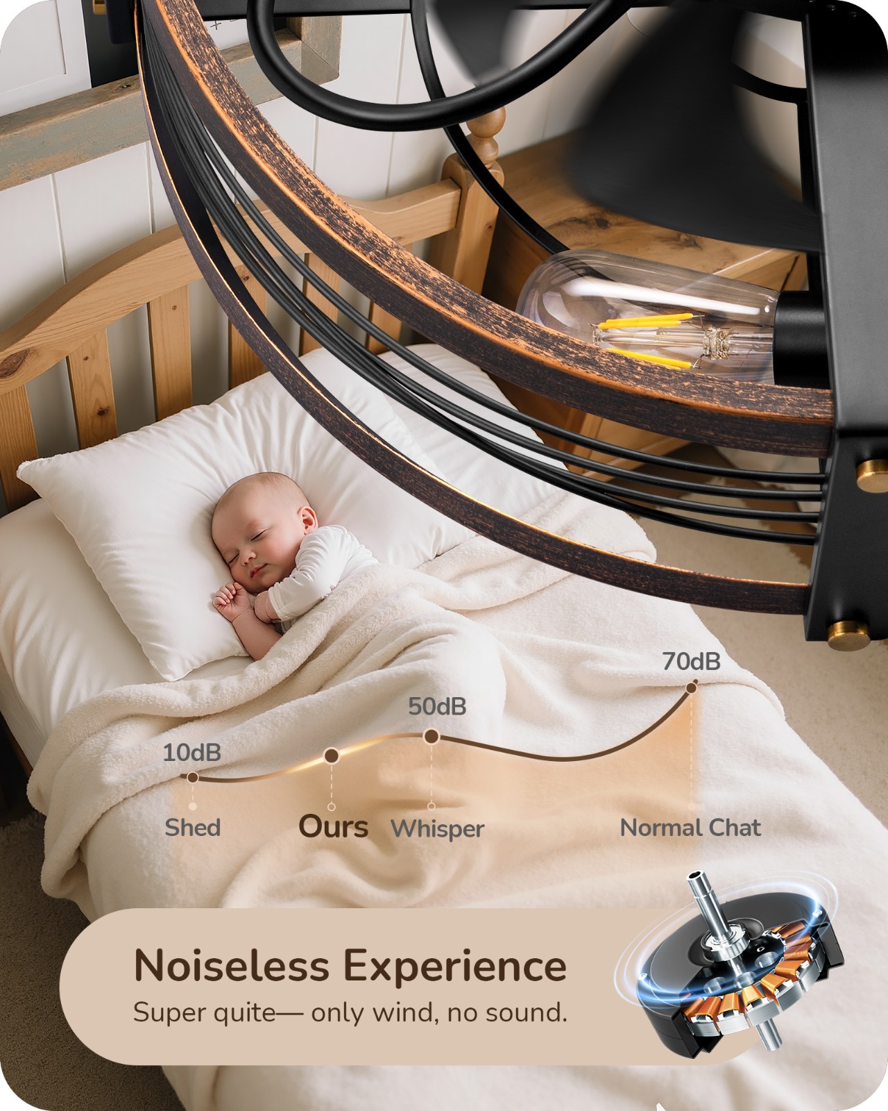 EDISHINE Pre-Assembled Ceiling Fan with Light & Remote 21" Flush Mount Farmhouse