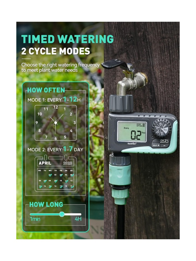 RAINPOINT Sprinkler Timer, Programmable Water Timer for Garden Hose... Fast Ship