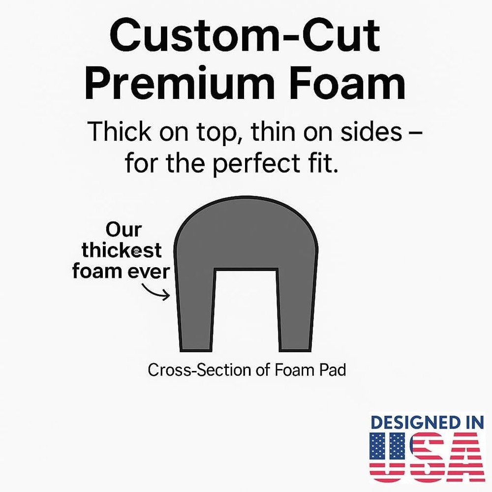 Crutch Accessories | Comfortable Padding Set