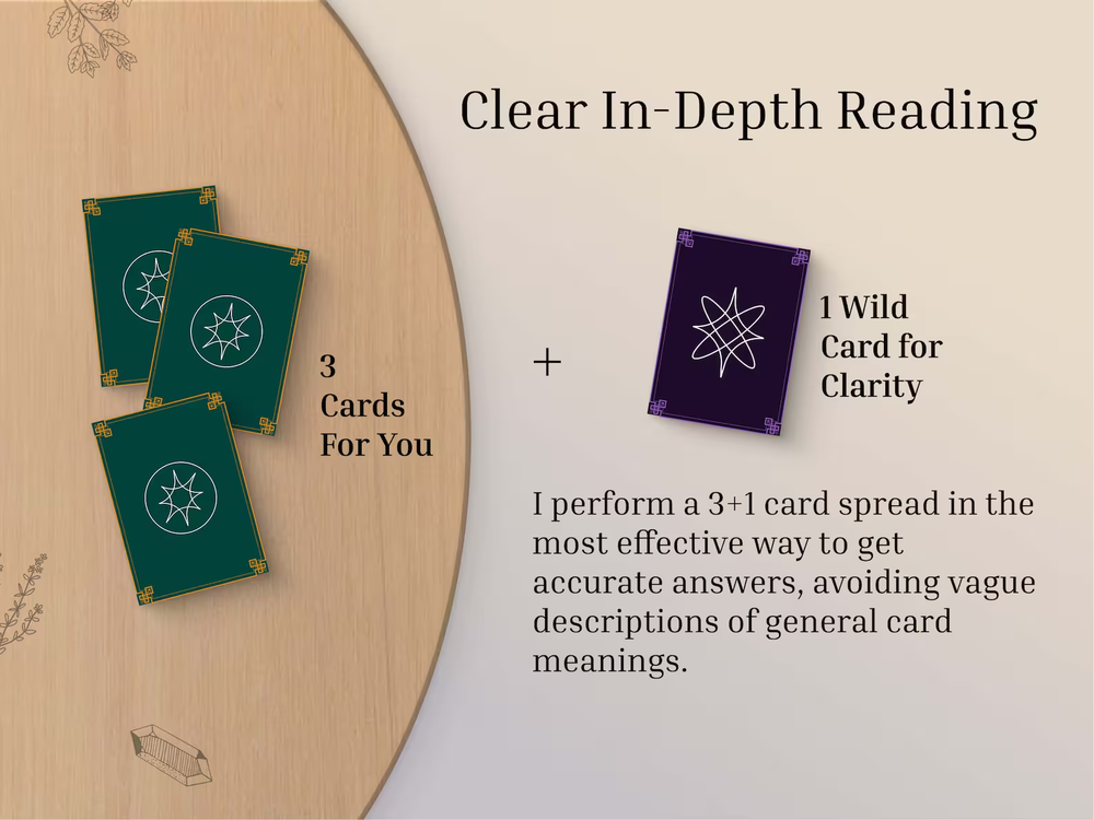 SAME HOUR Future Husband Tarot Reading Who will I marry? Future Partner