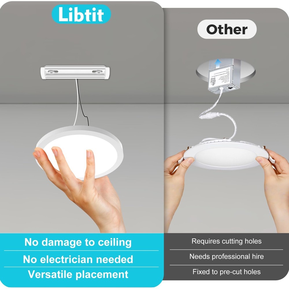 libtit 1Pack 4.7 Inch Small LED Ceiling Lights Flush Mount, 3000K 4000K 6500K...
