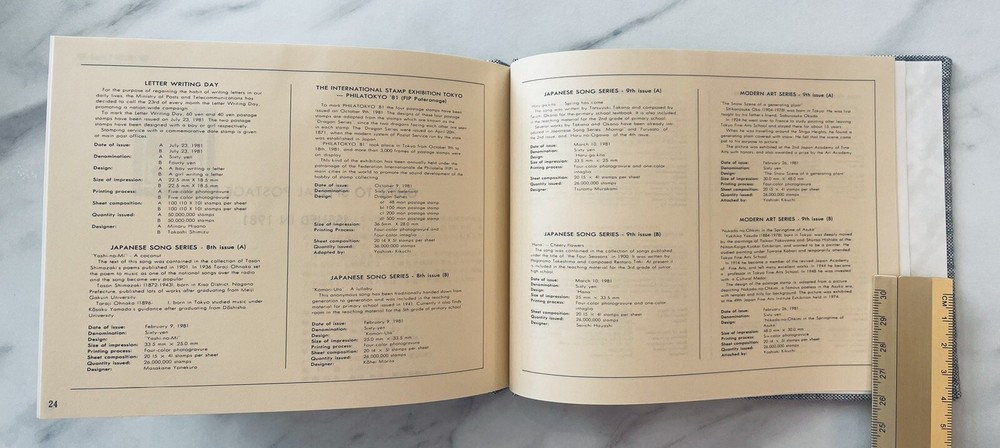 Japanese Stamp album 1981 WITH STAMPS and Instructions in Japanese and English