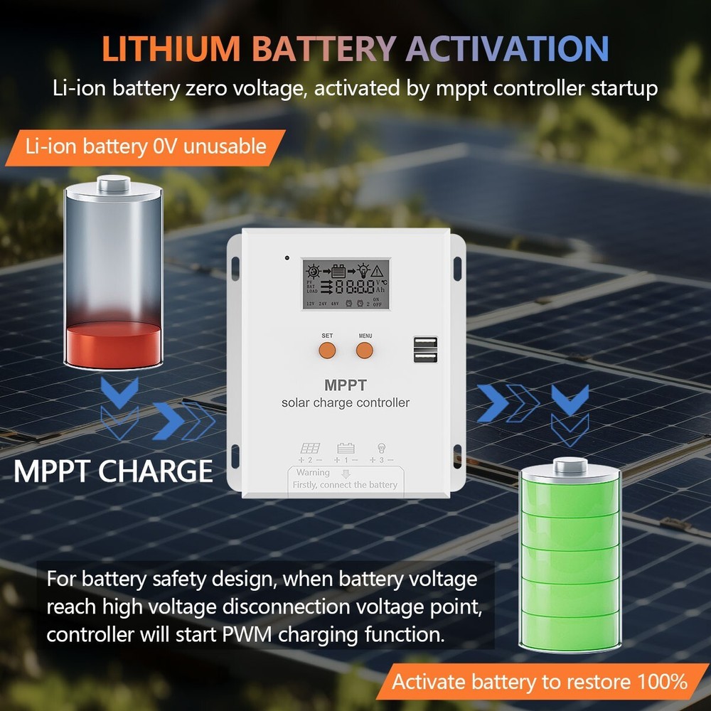 Y&H 20A MPPT Solar Charge Controller 12/24V Battery Regulator Max PV Input 75VDC