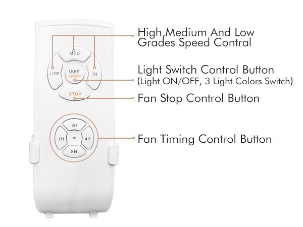 42'' Ceiling Fan with LED Lights