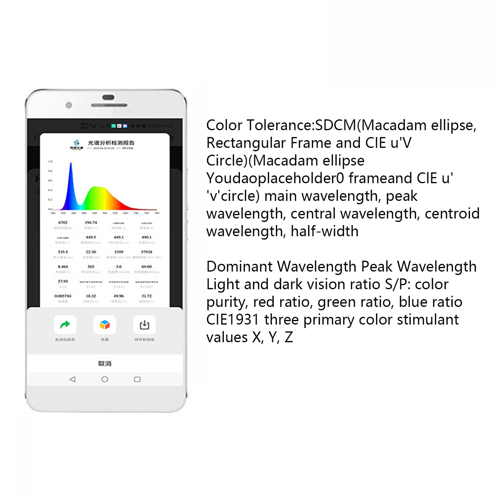 HP330 Spectrometer CCT CRI Lux Illuminometer Photography Photometer 380-780nm