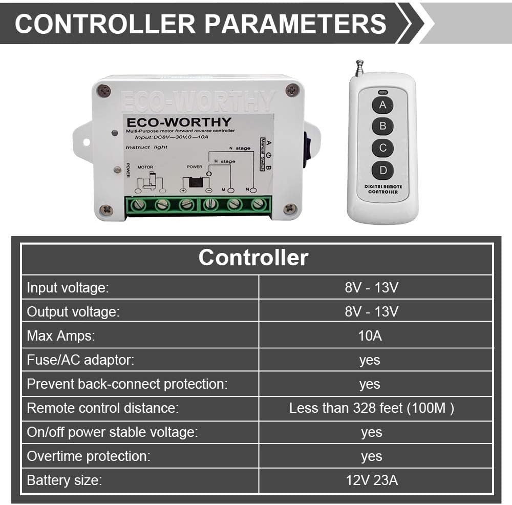 Compact DC Motor Controller Kit with Wireless Remote - For Automation & DIY