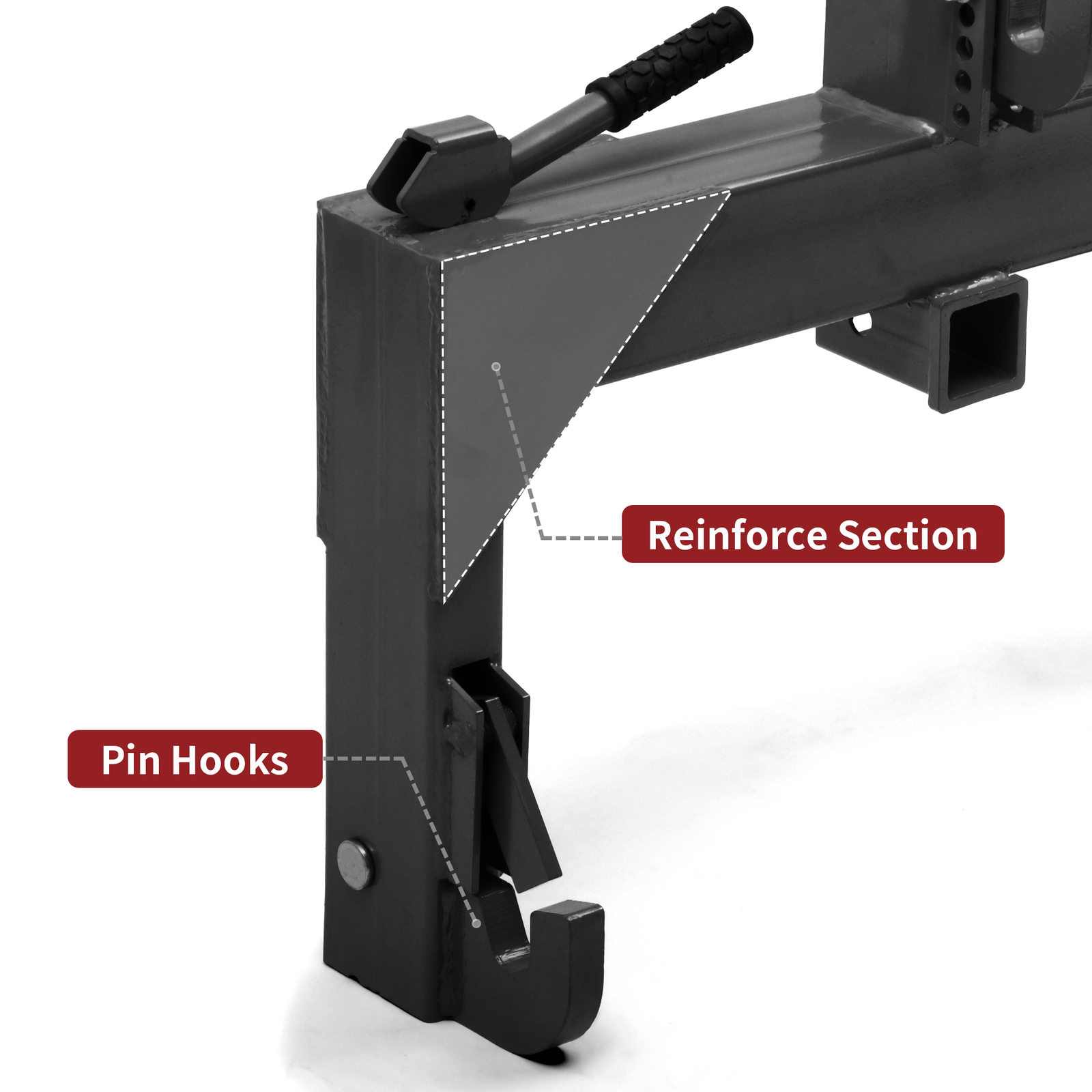 3-Point Quick Hitch Adapter for Category 1 & 2 - Attachment for Tractor Steel