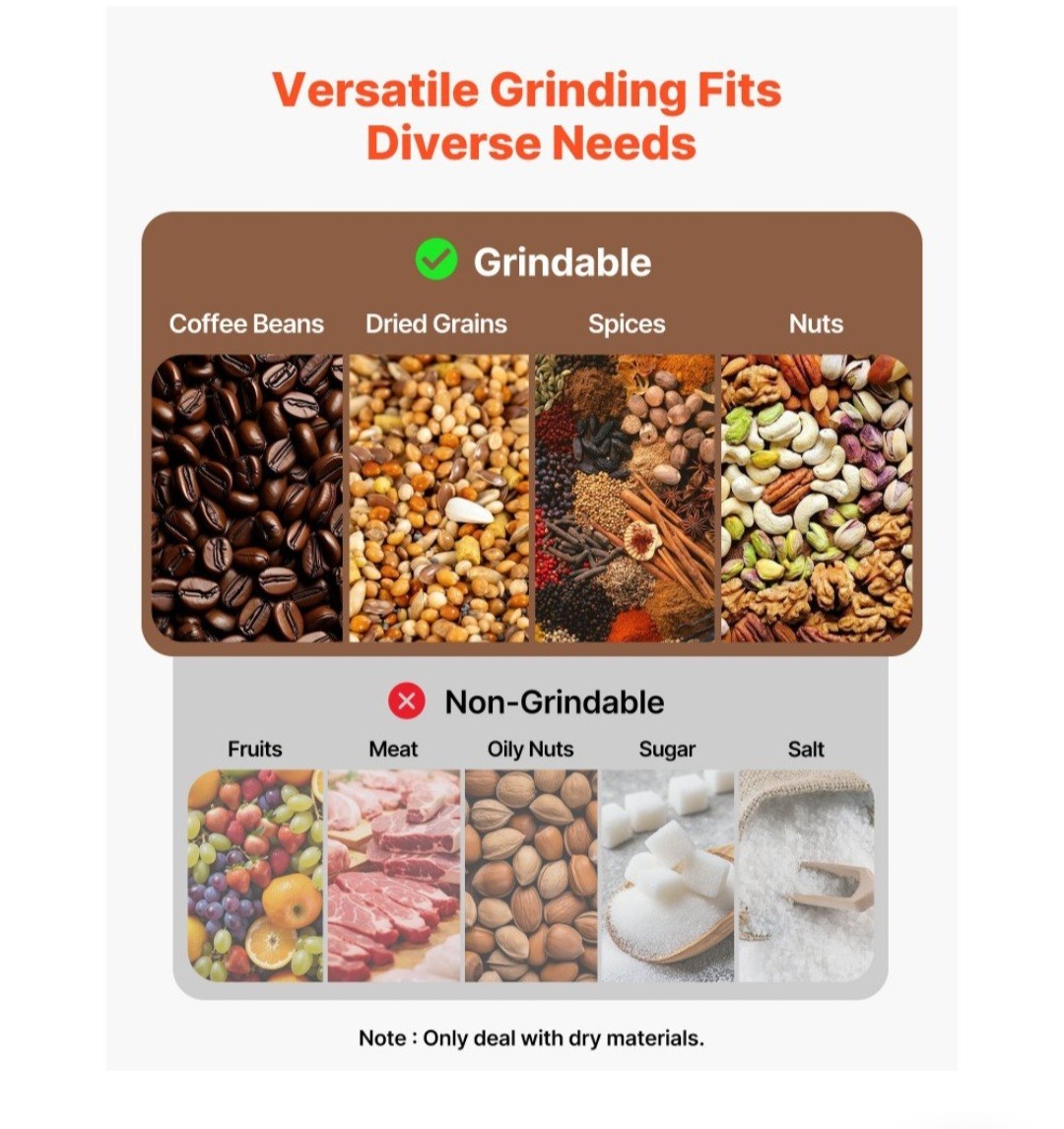 Electric Grain Mill Grinder, 0.3 lbs Commercial Spice Grinders, High Speed 850W