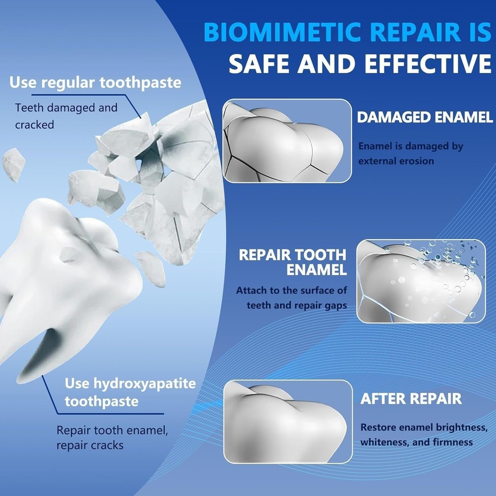 7.5% Nano Hydroxyapatite Toothpaste Remove Deep Clean For Sensitive Teeth-2 Pack