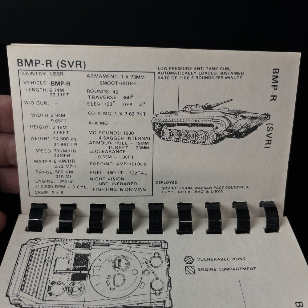 Soviet Armored & Tactial Vehicles Visual Reference Handbook 1985 I.D.Tech Inc