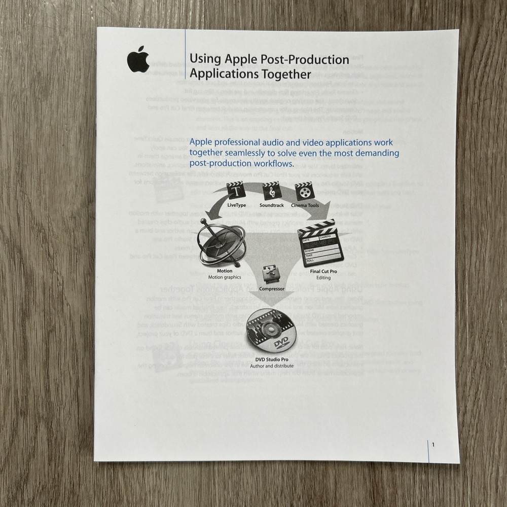 Apple DVD Studio Pro 3 Upgrade Professional DVD Authoring Software Complete