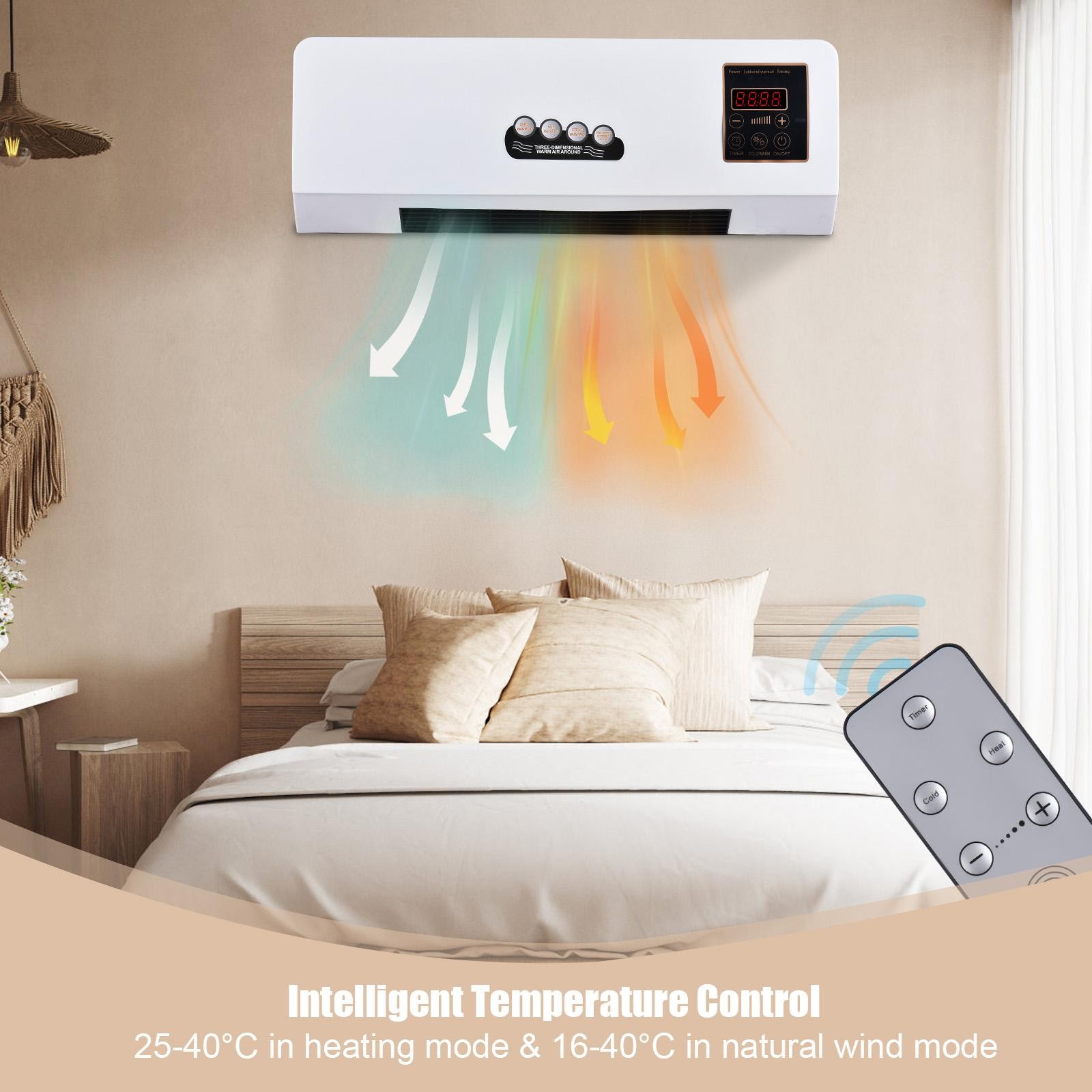 2 in 1 1800W Wall Mounted Heater & Air Cooling Fan Combo with Remote Control
