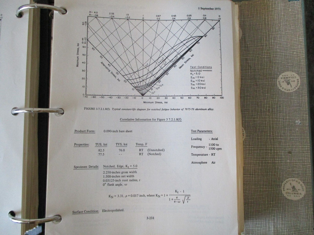 DOD/NASA AEROSPACE VEHICLE STRUCTURES METALLIC MATERIALS & ELEMENTS BOOK - #4600