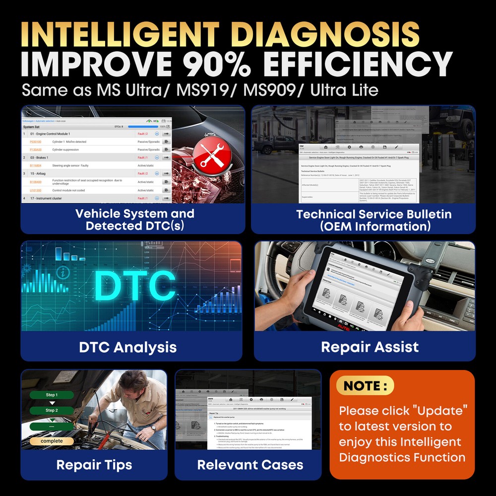 2023 Autel MaxiSys Elite II PRO as MS909 Diagnostic Scan Programming Key Coding