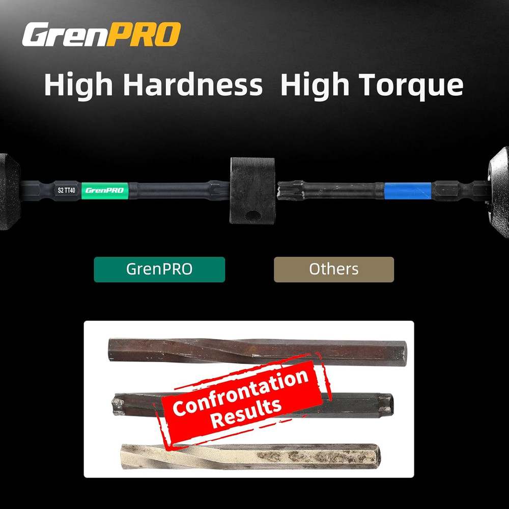 GRENPRO 14Pc Impact Driver Torx Bit Set, Magnetic Screwdriver Set, Security and