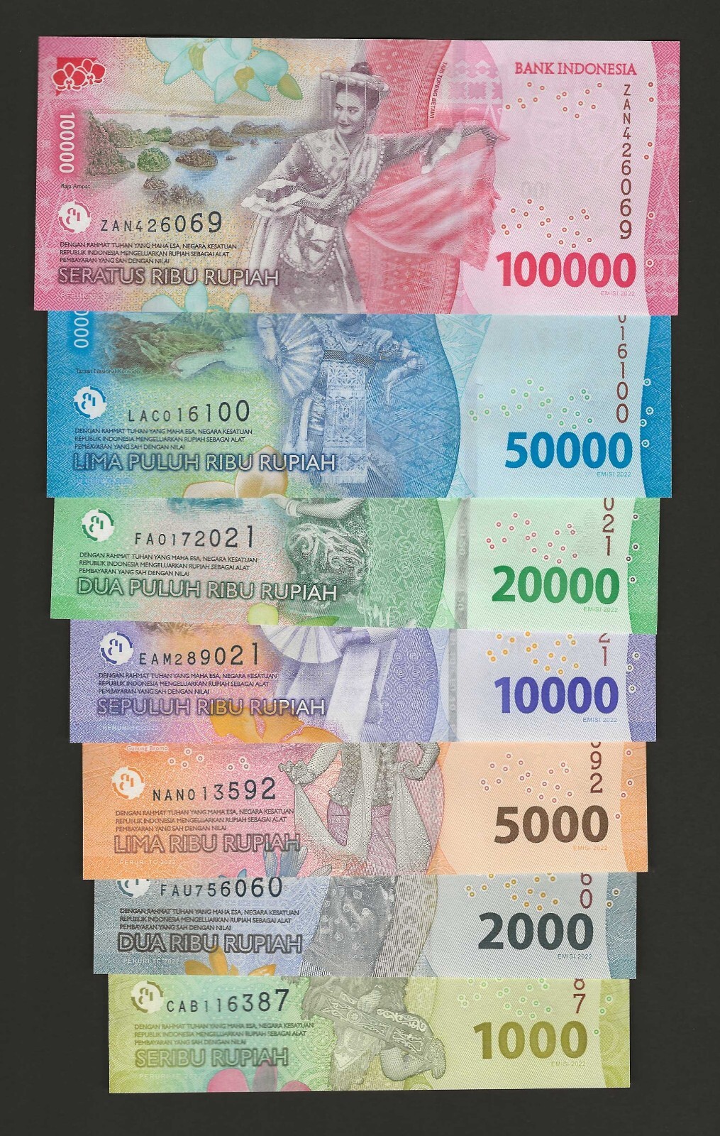 INDONESIA 1000 2000 5000 10,000 20,000 50,000 100,000 Rupiah 2022, SET 7x, UNC