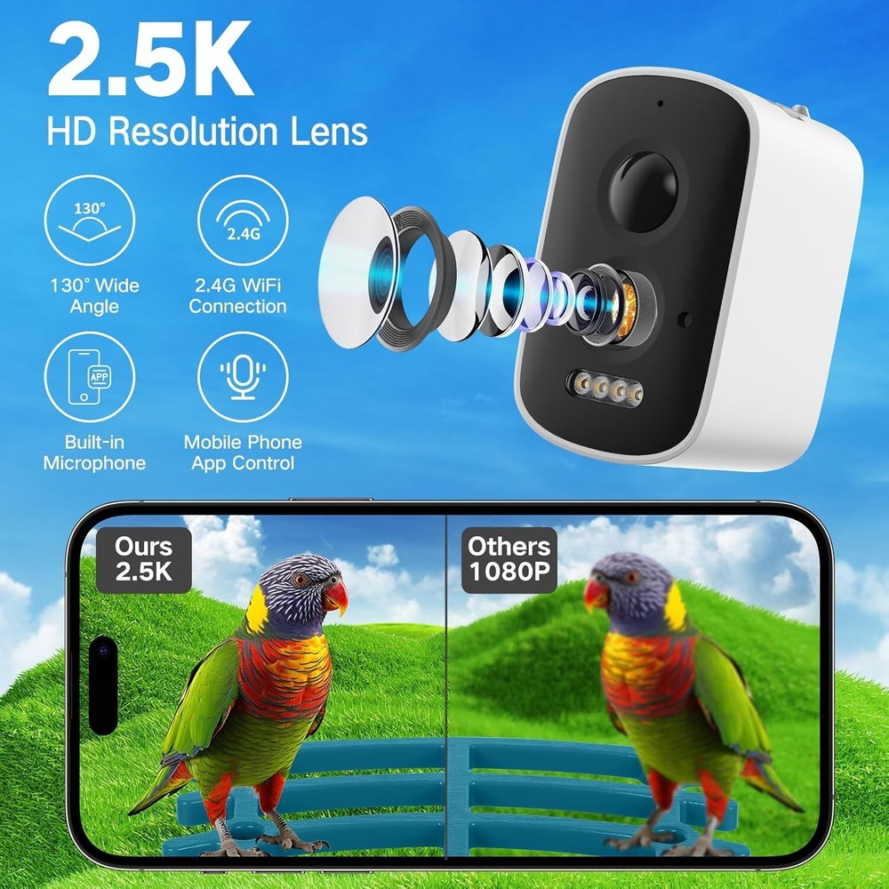 Solar Powered Smart Bird Feeder with Camera