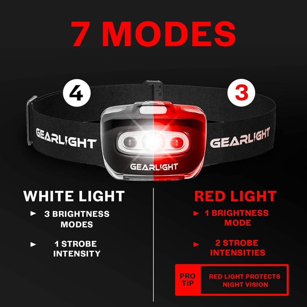Lightweight 2Pack LED Headlamp - 200 Lumens with Pivotable Head & Red Light