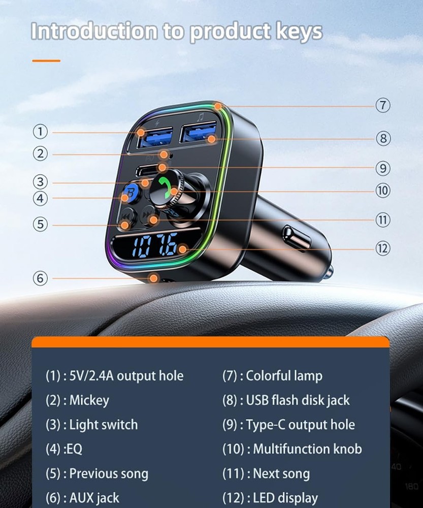 Bluetooth 5.3 Car Adapter PD30W Super Fast Charging Transmitter for Car Bluet...