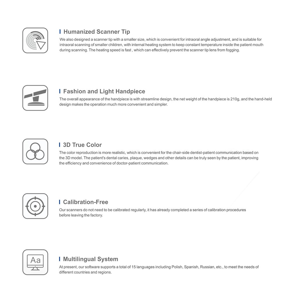 Dental Scanner New in the Box Free Software Updated Tech Support