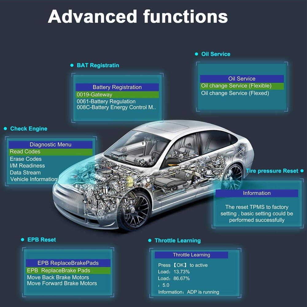 AUTOPHIX 5600 OBD2 Scanner ABS SRS EPB Code Reader All System Diagnostic Tool