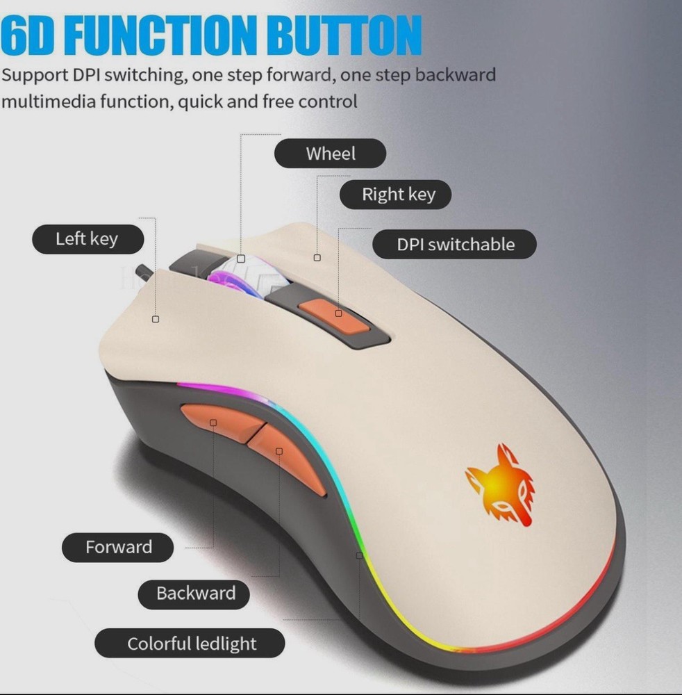 Wired Keyboard And Mouse Combo